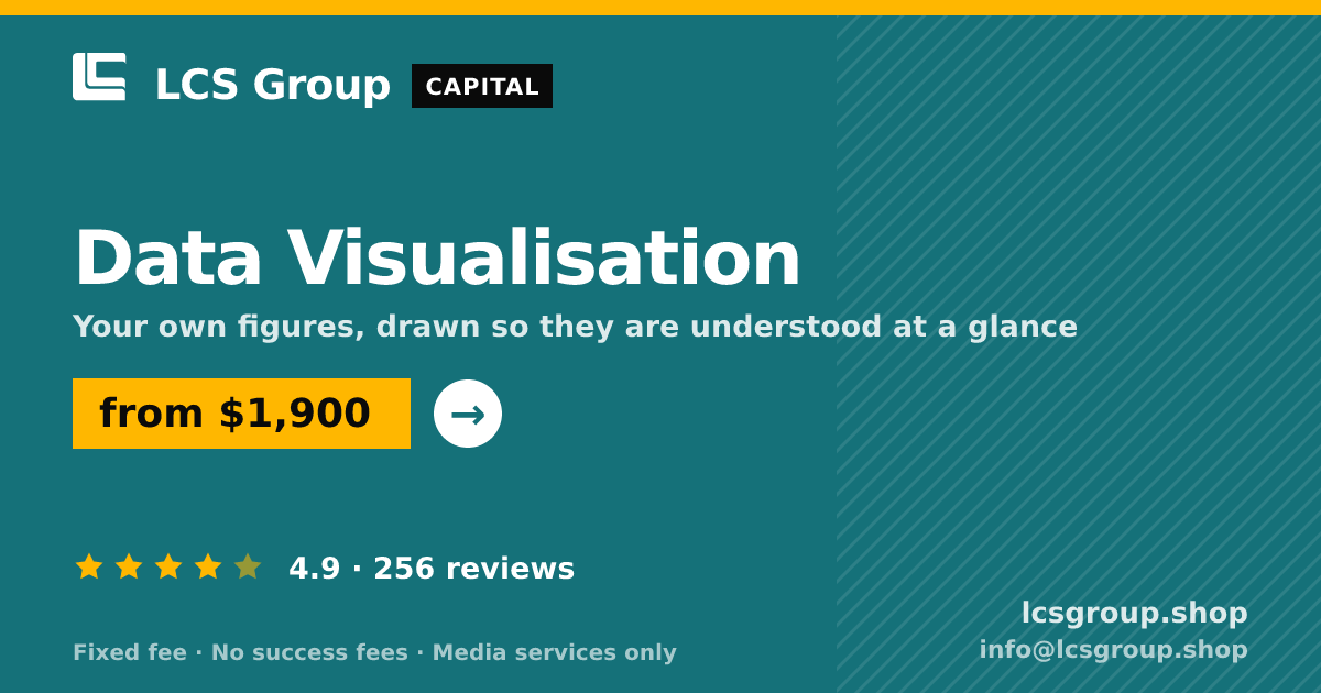 Data Visualisation — from $1,900, rated 4.9/5 across 256 reviews. LCS Group Shop.